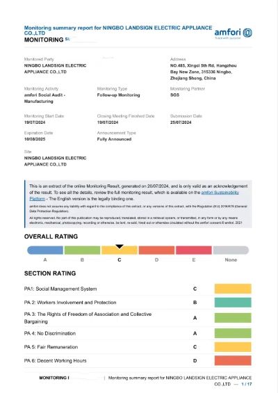 Tillykke! Landsign fik den årlige BSCI-rapport igen i dag, velkommen til at konsultere ODM eller OEM af solcellelys udendørs.